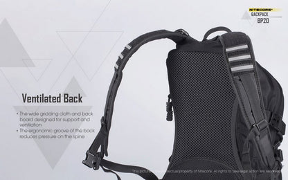 Sac a dos Nitecore BP20 02 2