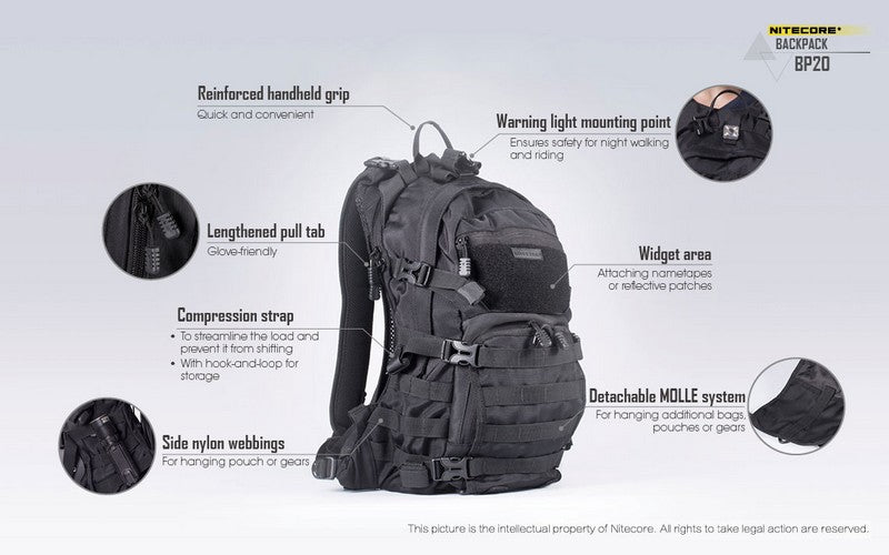 Sac a dos Nitecore BP20 02 5