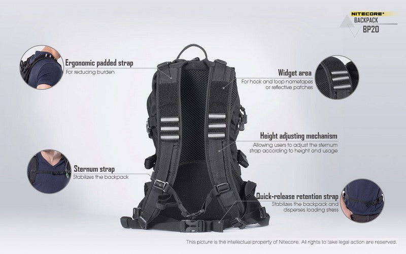 Sac a dos Nitecore BP20 02 6