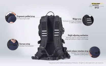 Sac a dos Nitecore BP20 02 6