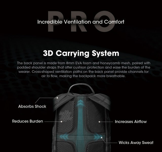 Sac a dos impermeable Nitecore BP23 PRO 23 litres 01 10