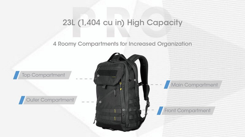Sac a dos impermeable Nitecore BP23 PRO 23 litres 01 6