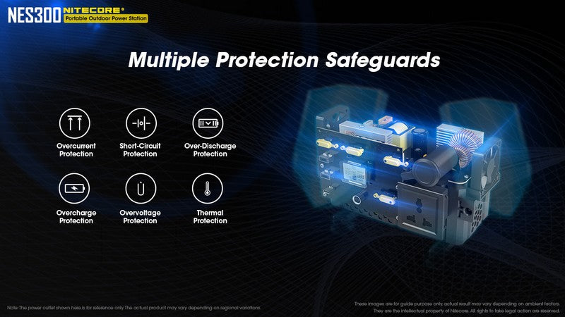 Station portable de charge Nitecore NES300 01 13