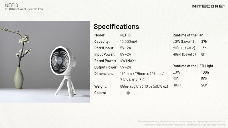 Ventilateur portable multifonction NEF10 Ventilateur lampe et powerbank 0