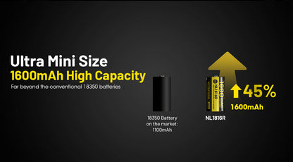 batterie Nitecore 18350 NL1816R 1600mAh 01 04