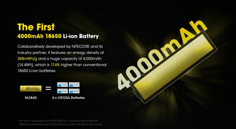 batterie Nitecore 18650 NL1840 4000mAh 01 02