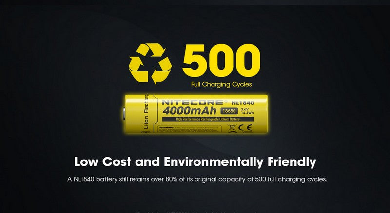 batterie Nitecore 18650 NL1840 4000mAh 01 08