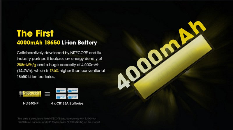 batterie Nitecore 18650 NL1840HP 4000mAh 01 02