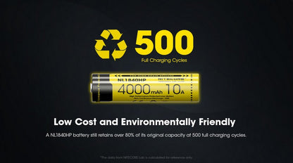 batterie Nitecore 18650 NL1840HP 4000mAh 01 09
