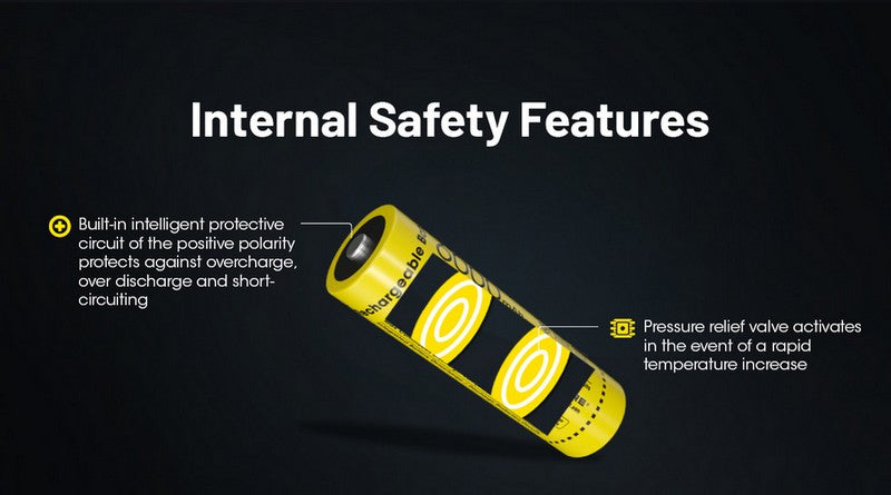 batterie Nitecore NL2160HP 6000mAh 20A 01 04
