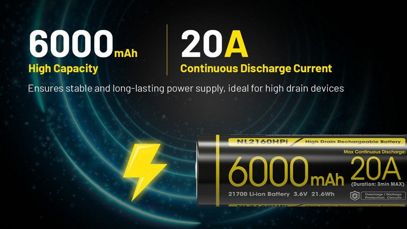 batterie Nitecore NL2160HPi 6000mAh 20A 4