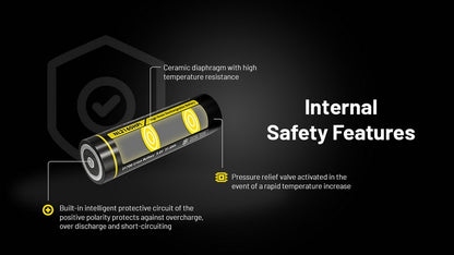 batterie Nitecore NL2160HPi 6000mAh 20A 5