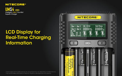 chargeur Nitecore UMS4 USB C 1 5