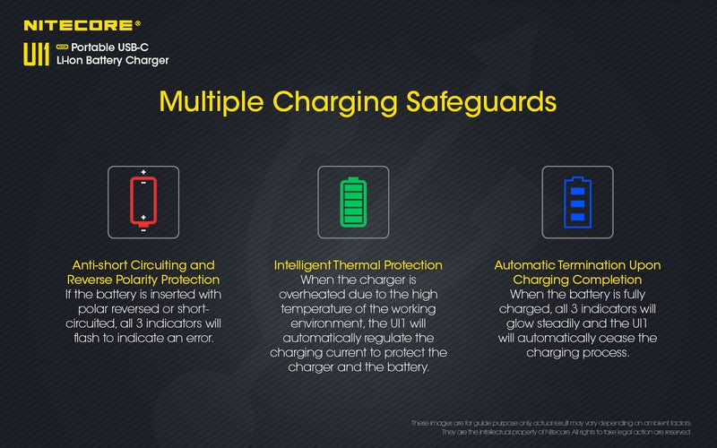 chargeur nitecore UI1 USB C 1 6