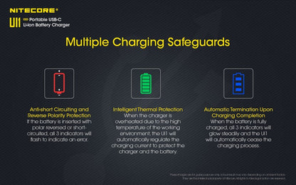 chargeur nitecore UI1 USB C 1 6