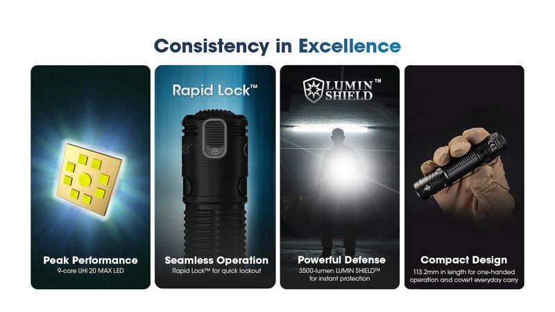 lampe de poche rechargeable EDC Nitecore EDC31 3500lumens 2