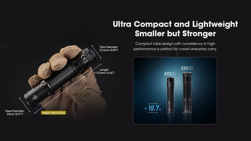 lampe de poche rechargeable EDC Nitecore EDC31 3500lumens 9