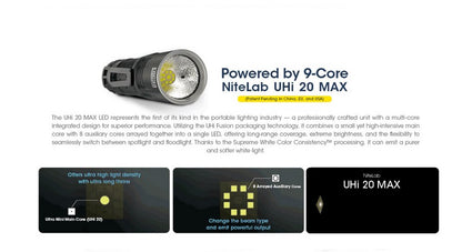 lampe de poche rechargeable EDC Nitecore EDC33 4000lumens 01 03