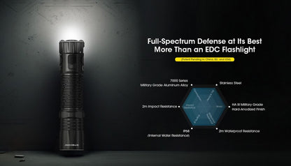 lampe de poche rechargeable EDC Nitecore EDC33 4000lumens 01 11