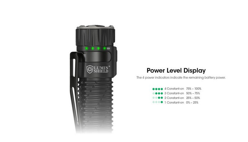 lampe de poche rechargeable EDC Nitecore EDC33 4000lumens 01 15