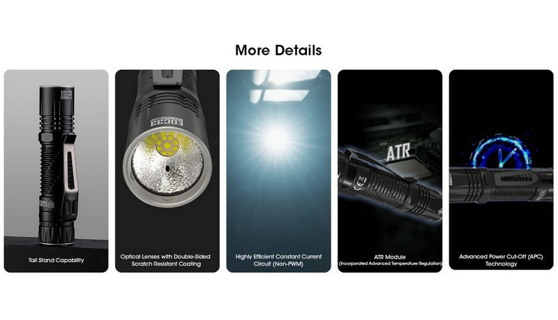 lampe de poche rechargeable EDC Nitecore EDC33 4000lumens 01 19