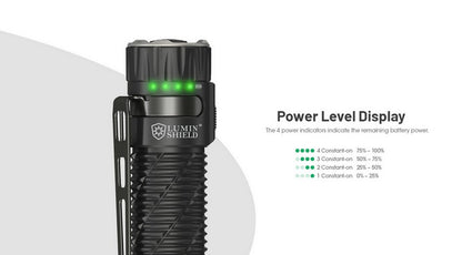 lampe de poche rechargeable EDC Nitecore EDC35 5000lumens 01 16