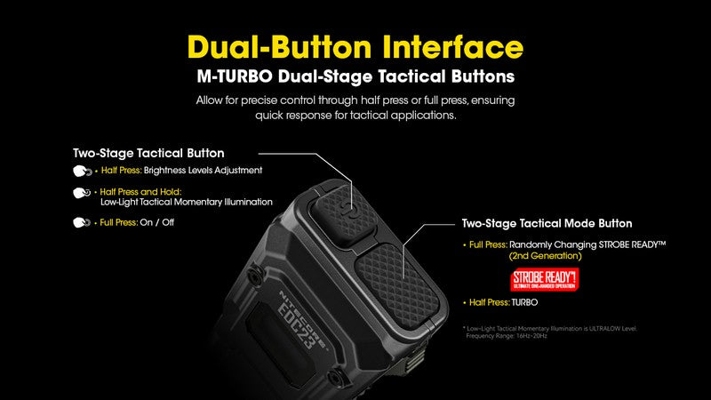 lampe de poche rechargeable EDC tactique ultra slim Nitecore EDC23 2500lumen