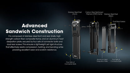 lampe de poche rechargeable EDC tactique ultra slim Nitecore EDC23 2500lumen