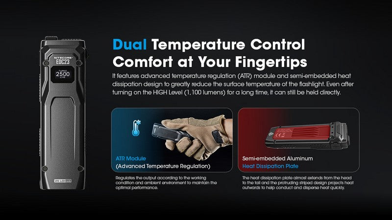 lampe de poche rechargeable EDC tactique ultra slim Nitecore EDC23 2500lumen