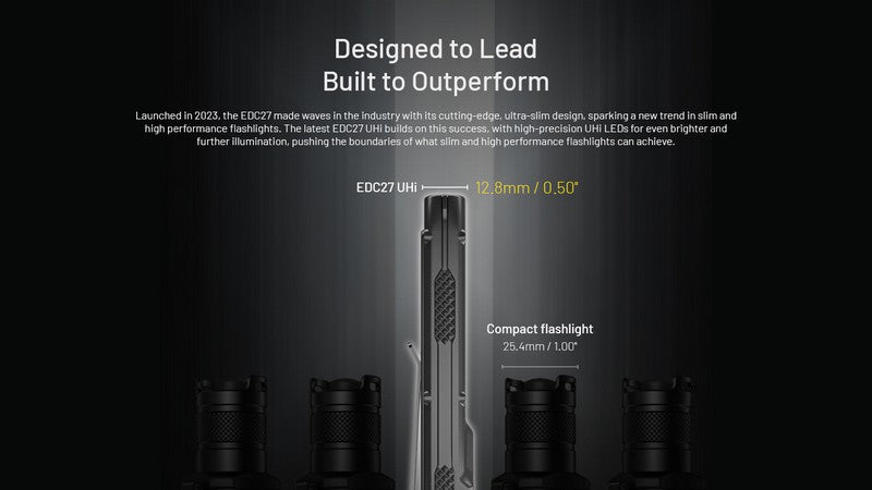 lampe de poche rechargeable EDC tactique ultra slim Nitecore EDC27 UHi 3100l