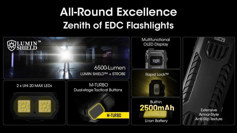 lampe de poche rechargeable EDC ultra slim Nitecore EDC29 6500lumens 01 03