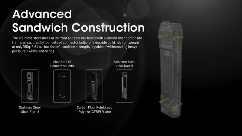 lampe de poche rechargeable EDC ultra slim Nitecore EDC29 6500lumens 01 15
