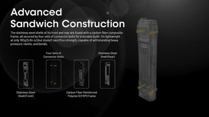 lampe de poche rechargeable EDC ultra slim Nitecore EDC29 6500lumens 01 15