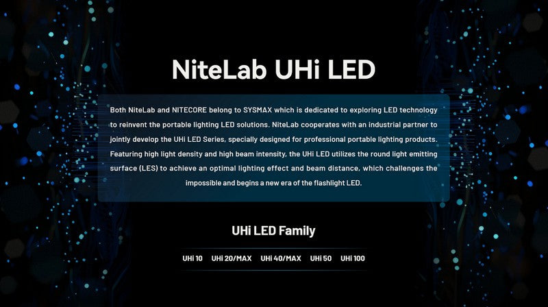 lampe de poche tactique Nitecore MH40 PRO 3500 lumens 01 03
