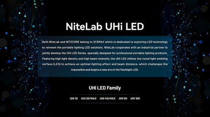 lampe de poche tactique Nitecore MH40 PRO 3500 lumens 01 03