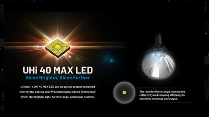 lampe de poche tactique Nitecore MH40 PRO 3500 lumens 01 04