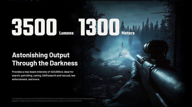 lampe de poche tactique Nitecore MH40 PRO 3500 lumens 01 05
