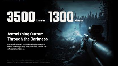 lampe de poche tactique Nitecore MH40 PRO 3500 lumens 01 05