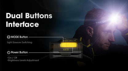 lampe frontale Nitecore HA13 350 lumens double sortie deux sources d aliment
