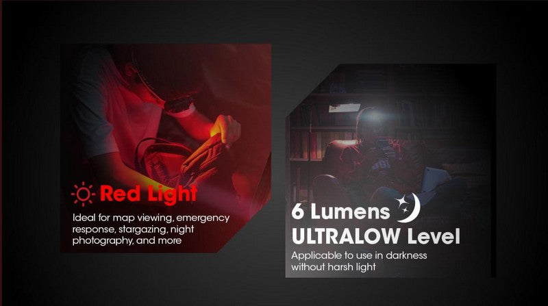 lampe frontale Nitecore HA13 350 lumens double sortie deux sources d aliment