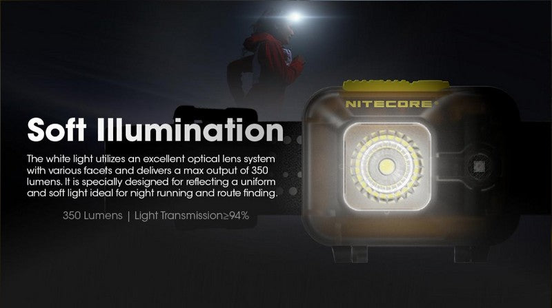 lampe frontale Nitecore HA13 350 lumens double sortie deux sources d aliment