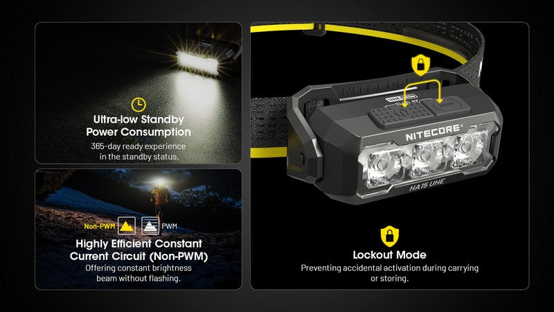 lampe frontale Nitecore HA15 UHE400 Lumens 14
