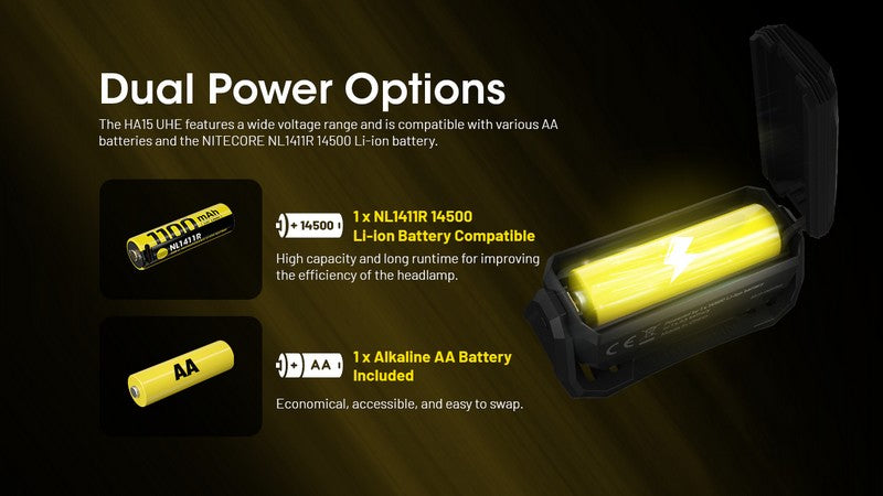 lampe frontale Nitecore HA15 UHE400 Lumens 6