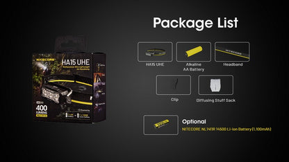 HA15 UHE – Lampe Frontale Nitecore  - 400 Lumens