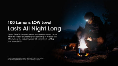 HA15 UHE – Lampe Frontale Nitecore  - 400 Lumens