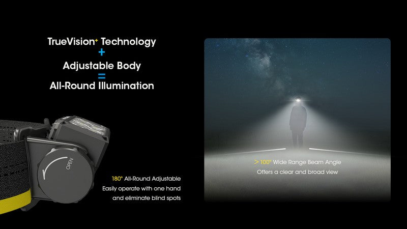 lampe frontale Nitecore HC60 UHE 1600 Lumens ultra polyvalente 01 11