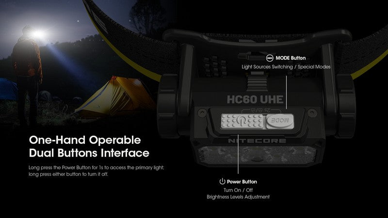 lampe frontale Nitecore HC60 UHE 1600 Lumens ultra polyvalente 01 12