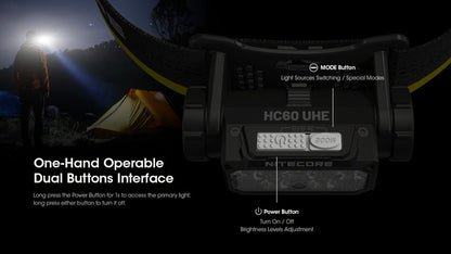 lampe frontale Nitecore HC60 UHE 1600 Lumens ultra polyvalente 01 12