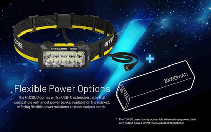 lampe frontale Nitecore HU2000 2000 Lumens ultra polyvalente 01 02