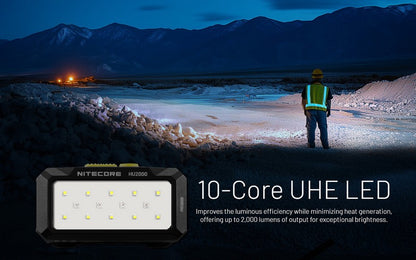 lampe frontale Nitecore HU2000 2000 Lumens ultra polyvalente 01 03